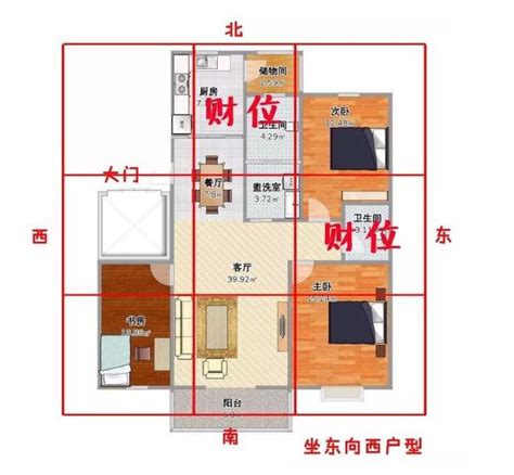 開門見財位|客廳／房間財位怎麼看？居家風水財位在哪裡？｜方格 